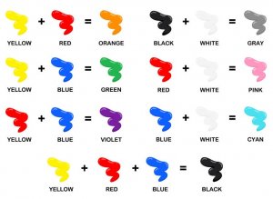Know how to mix colors